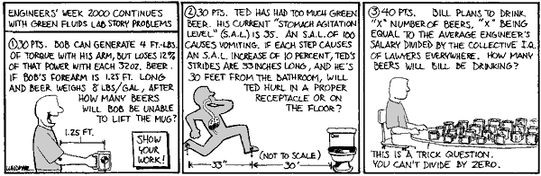 Yes, there is partial credit...